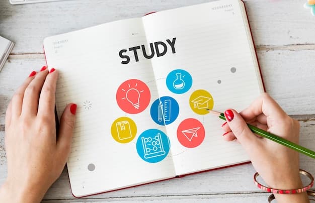 Study Planning - Learning and Knowledge Concept