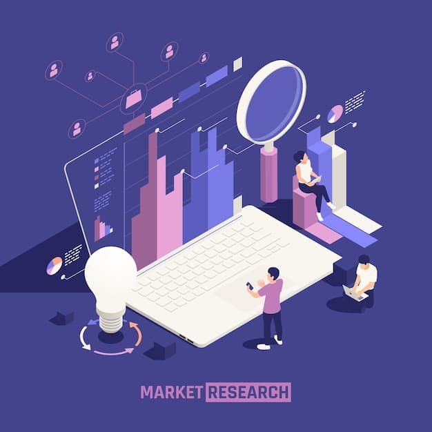 Market Research - Isometric Analysis and Data Visualization