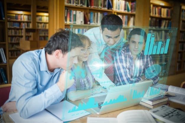 Protocol Development - Digital Data Analysis with Students and Teacher